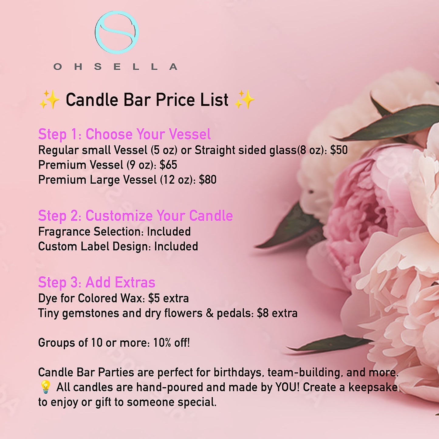 Candle Making Birthday Parties, Events & Workshop