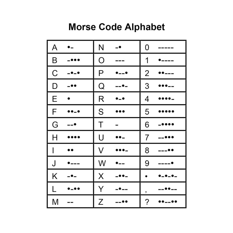 Make Your Own Morse Code Necklace